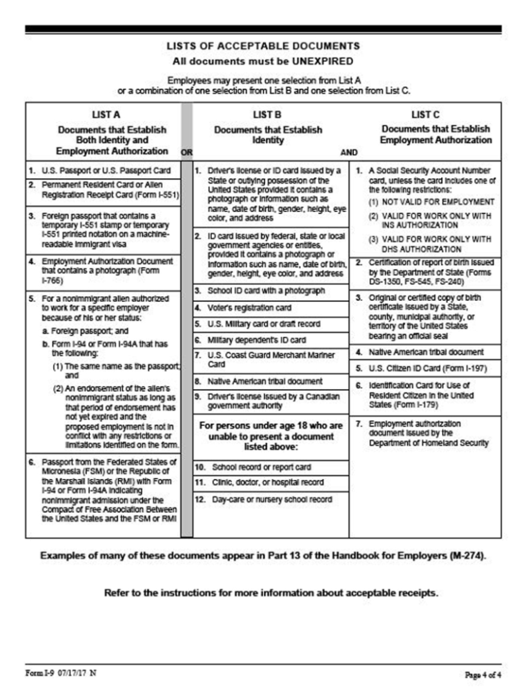 I9 Lists Of Acceptable Documents I9 Staffing Partners 768x1001 